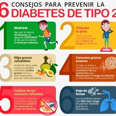 Hoy el D�a Mundial de la Diabetes
