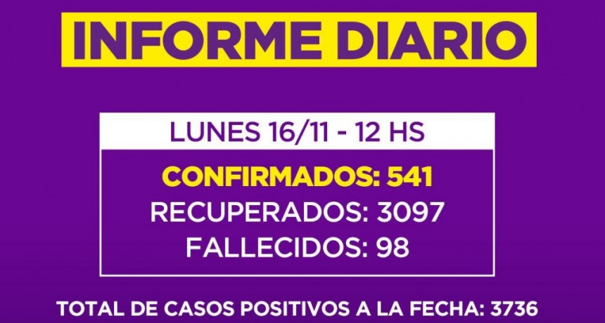 Informe de la Secretaria de Salud de la Municipalidad de Campana