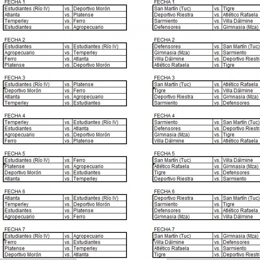 SE SORTEO EL FIXTURE DE LA PRIMERA NACIONAL : VILLA DALMINE DEBUTA VISITANDO A SARMIENTO EN JUNIN
