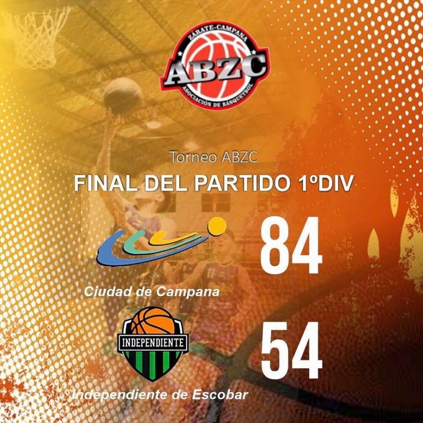 A.B.Z.C :  Ciudad venció a Independiente de Escobar