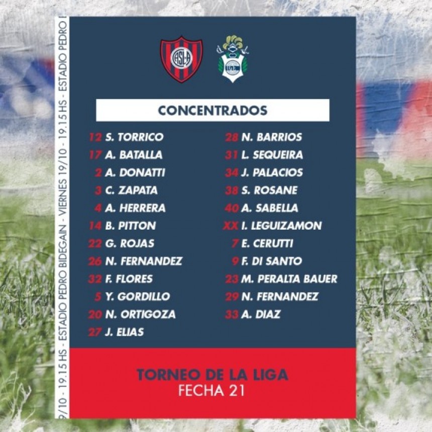 San Lorenzo confirmó los concentados para enfrentar a Gimnasia