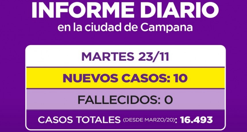 INFORME DE LA SECRETARIA DE SALUD DE LA MUNICIPALIDAD DE CAMPANA