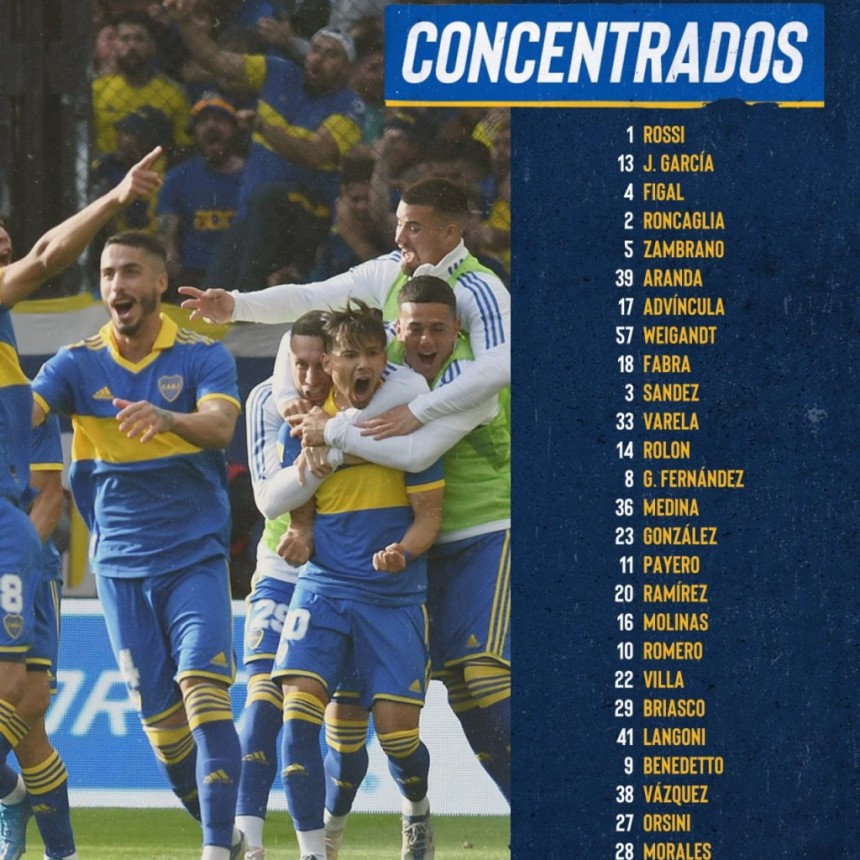 Boca Juniors con plantel confirmado para la final