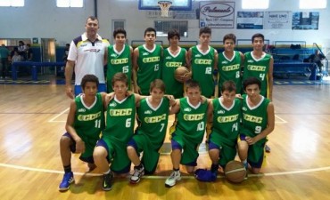 Actividad programa A.B.Z.C en Divisiones Formativas