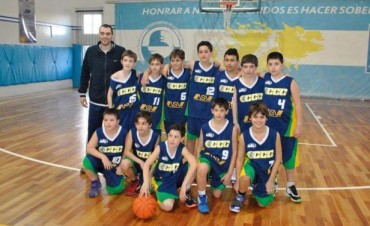 Actividad  A.B.Z.C en Divisiones Formativas