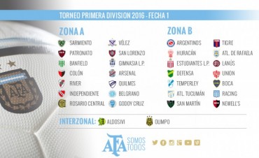 La Primera tiene fixture, en A.F.A se sorteo el torneo corto
