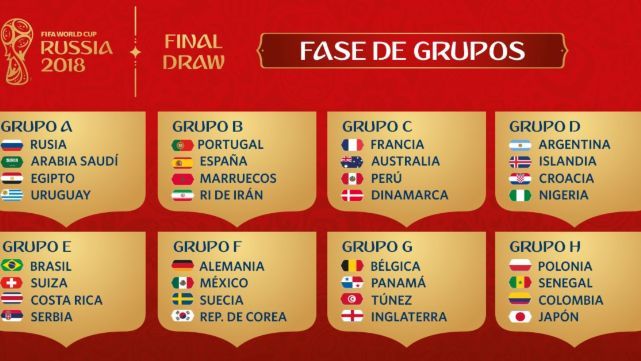 As&iacute; quedaron los grupos para el Mundial 2018