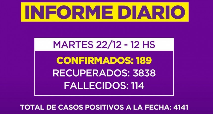Informe de la Secretaria de Salud de la Municipalidad de Campana : un nuevo fallecido en nuestra Ciudad