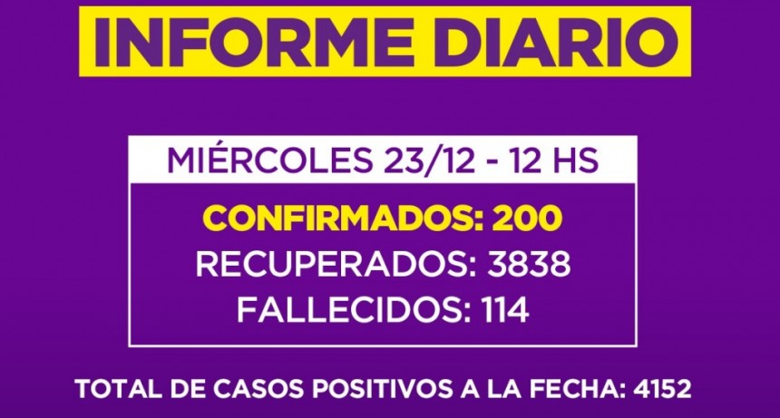 Informe de la Secretaria de Salud de la Municipalidad de Campana