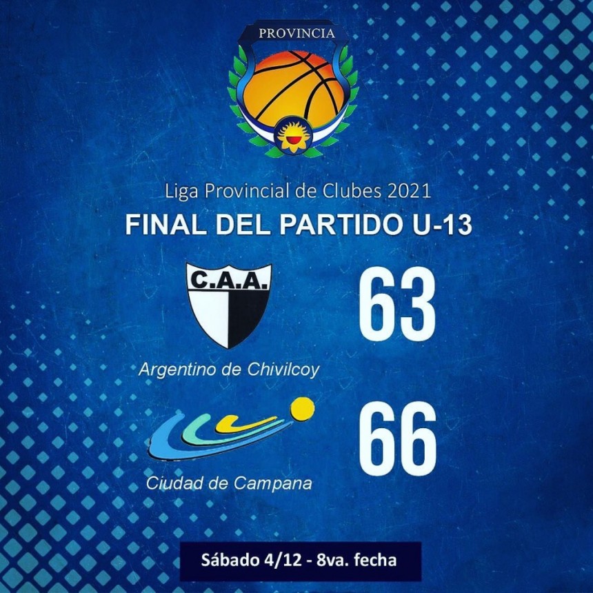 Ciudad de Campana ganó en Chivilcoy