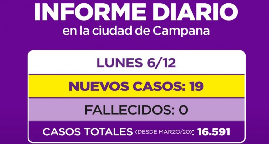 INFORME DE LA SECRETARIA DE SALUD DE LA MUNICIPALIDAD DE CAMPANA