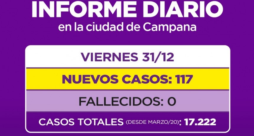 Se mantiene el ritmo de contagios en Campana